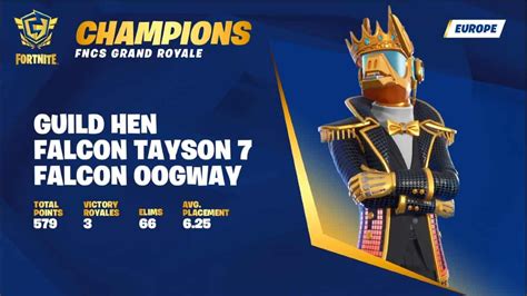who has the most fncs titles|Fortnite: TaySon Wins Record Fourth FNCS Title, Hen.